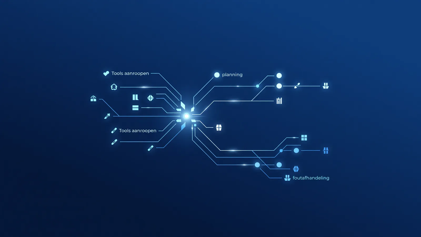 Illustratie: Promptpatronen voor AI-agents: Tools aanroepen, planning en foutafhandeling
